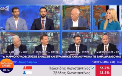Γιάννης Σαρακιώτης στον ΑΝΤ1: «Το αποτέλεσμα των αυτοδιοικητικών εκλογών δικαίωση του Αλέξη Τσίπρα»